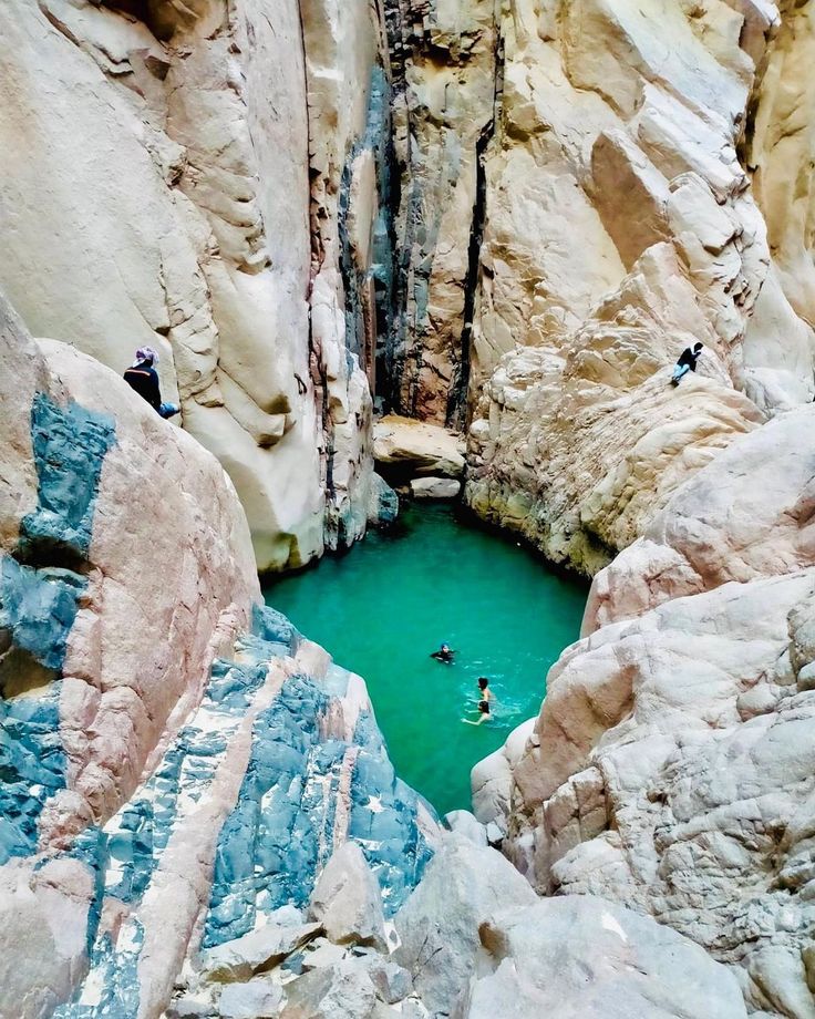 SIWA